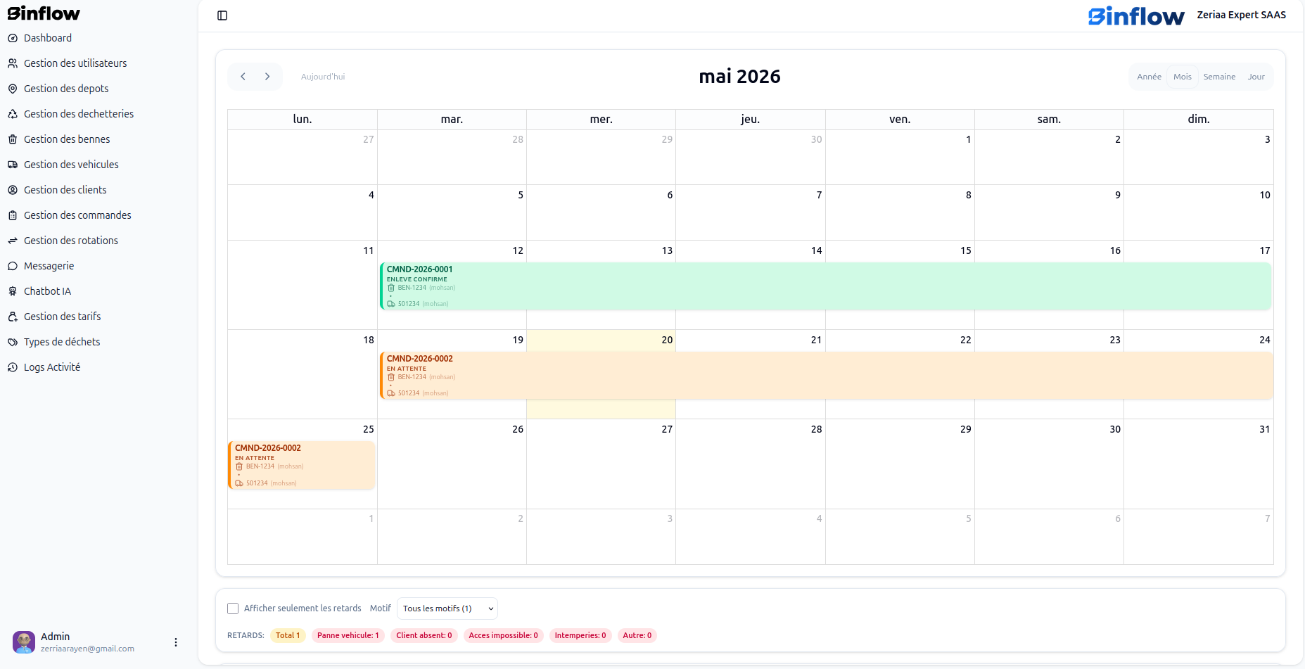 Calendrier des rotations